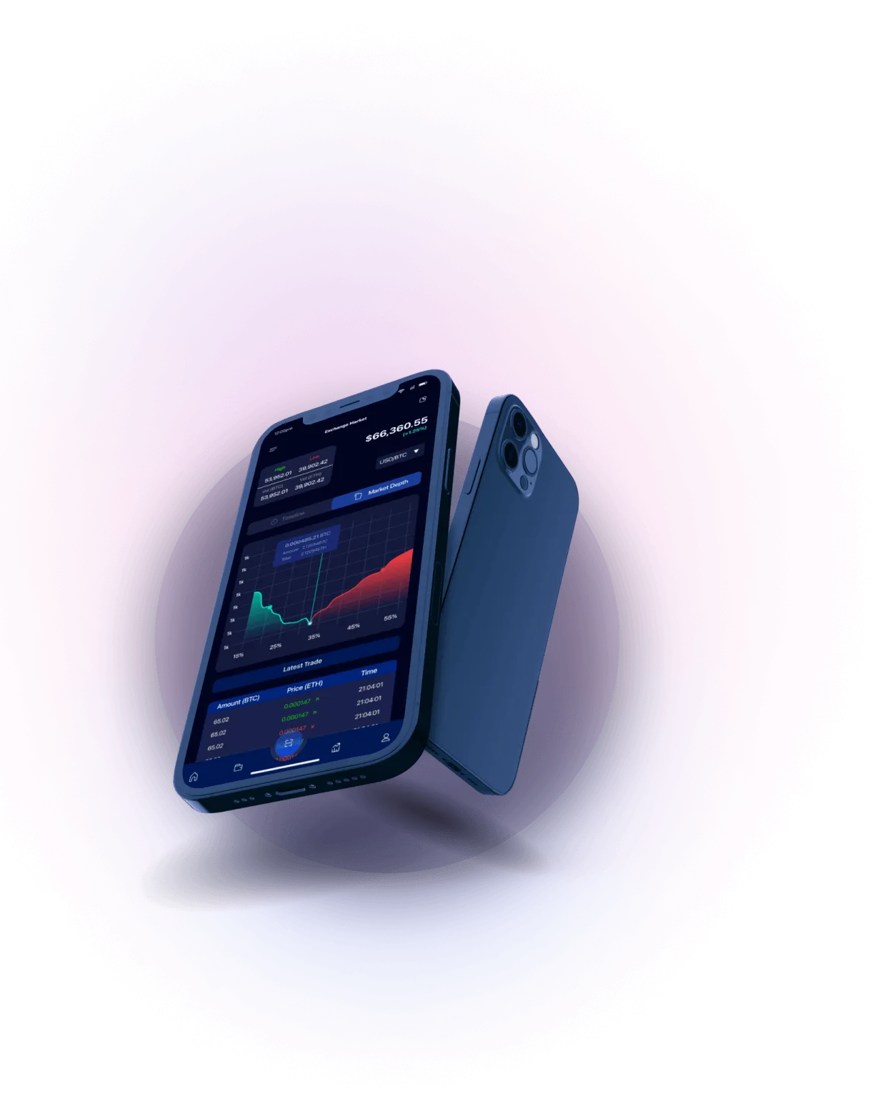 Xeltarix App - AUTOMATED TRADING